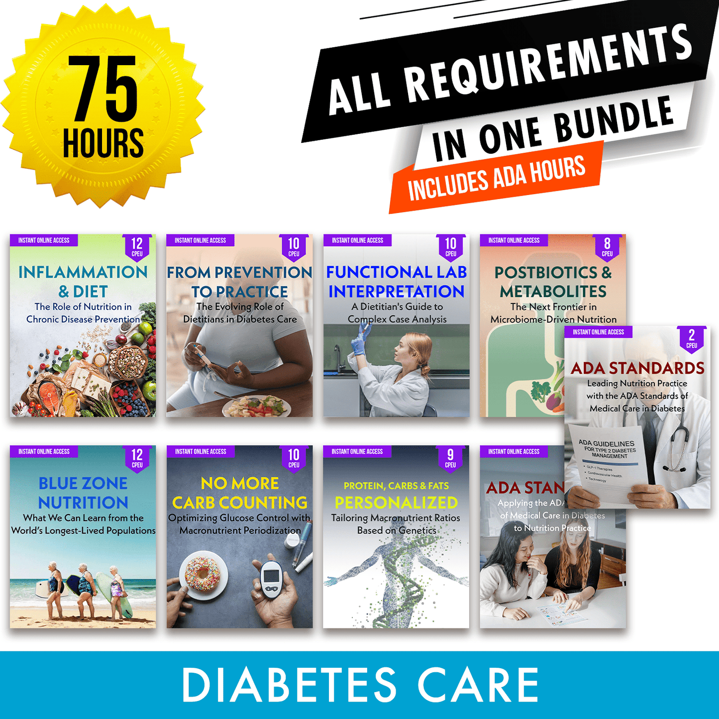Diabetes Care Package: Full Recertification With ADA Activities - All Required Dietitian Continuing Professional Education Units in One Bundle, 75 CE Hours [All Dietitians]