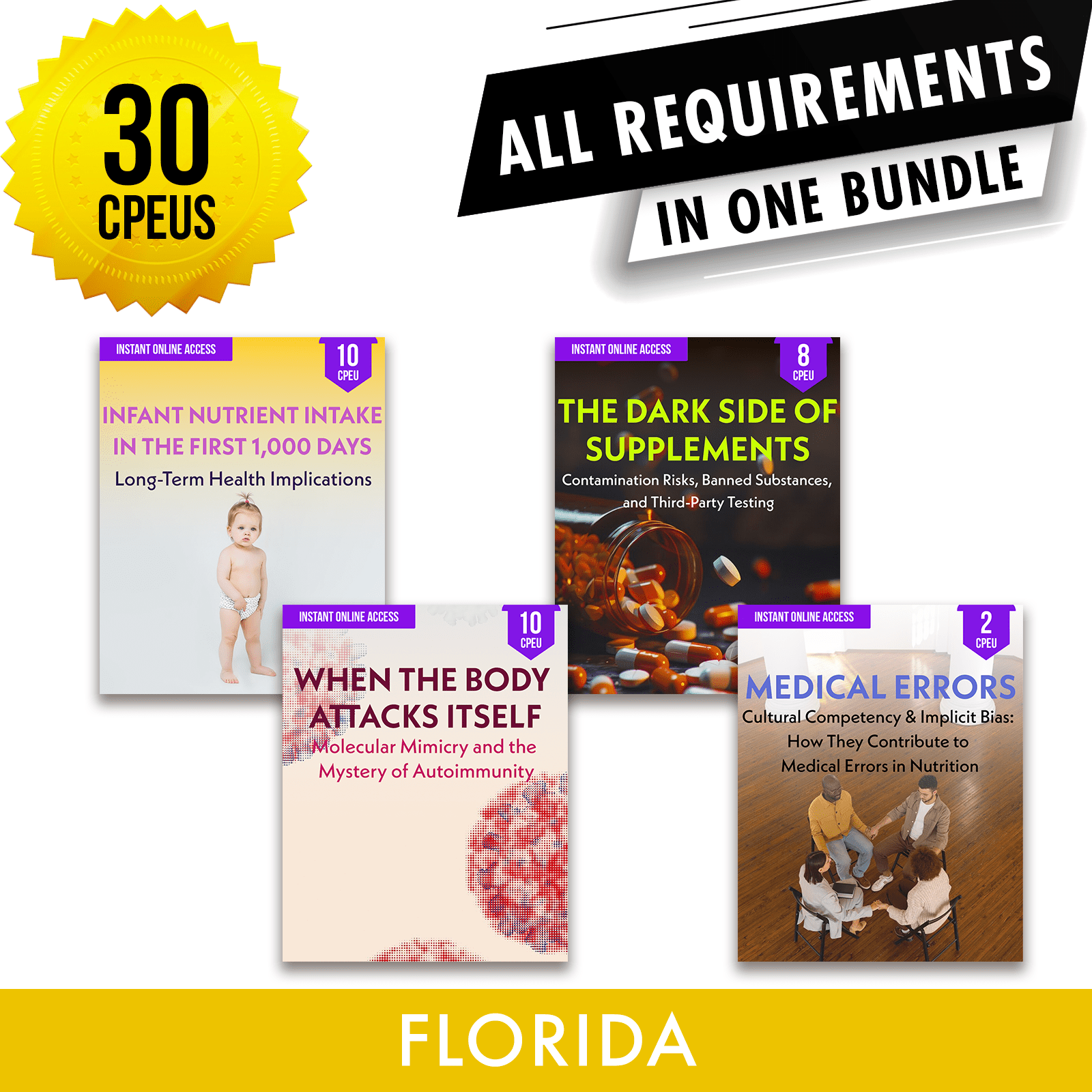 Florida Package 2: Full Recertification - All Required Dietitian Continuing Professional Education Units in One Bundle, 30 CPEU [All Dietitians]
